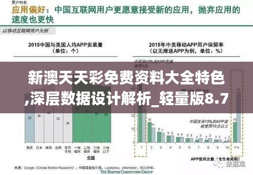 新澳天天彩免费资料大全特色,深层数据设计解析_轻量版8.778