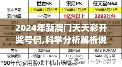 2024年新澳门天天彩开奖号码,科学分析解析说明_完整版5.112