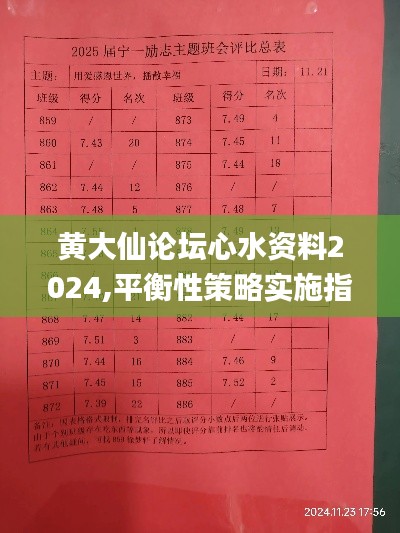 黄大仙论坛心水资料2024,平衡性策略实施指导_BT14.885