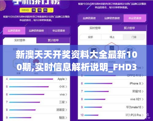 新澳天天开奖资料大全最新100期,实时信息解析说明_FHD3.515