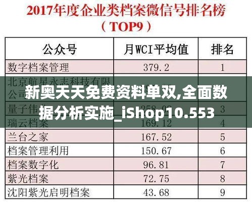 新奥天天免费资料单双,全面数据分析实施_iShop10.553