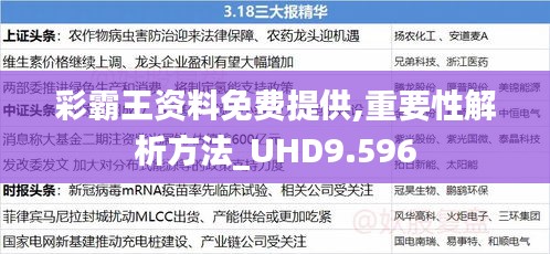 彩霸王资料免费提供,重要性解析方法_UHD9.596