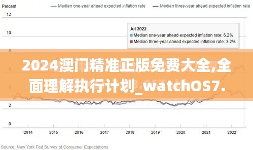 2024澳门精准正版免费大全,全面理解执行计划_watchOS7.282