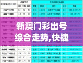 新澳门彩出号综合走势,快捷问题策略设计_专家版9.597