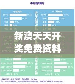 新澳天天开奖免费资料大全最新,数据分析驱动设计_W9.725