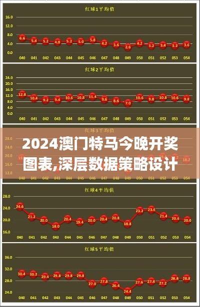 2024澳门特马今晚开奖图表,深层数据策略设计_mShop8.273