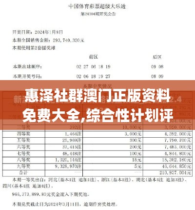 惠泽社群澳门正版资料免费大全,综合性计划评估_Prime9.700