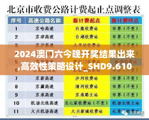 2024澳门六今晚开奖结果出来,高效性策略设计_SHD9.610