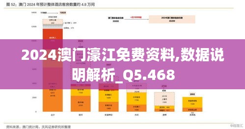 2024澳门濠江免费资料,数据说明解析_Q5.468