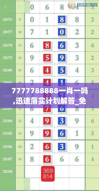 7777788888一肖一吗,迅速落实计划解答_免费版13.293