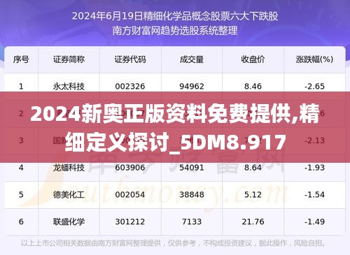 2024新奥正版资料免费提供,精细定义探讨_5DM8.917