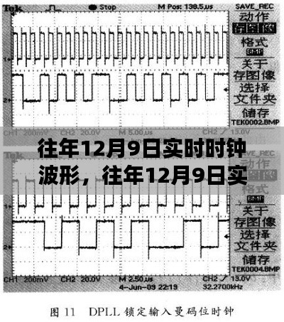 往年12月9日实时时钟波形详解与全面评测