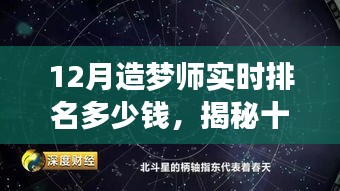 揭秘十二月造梦师之旅，实时排名与心灵宁静之价