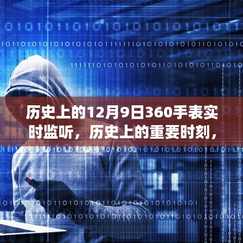 揭秘历史重要时刻，探寻十二月九日360手表实时监听功能的诞生与发展历程