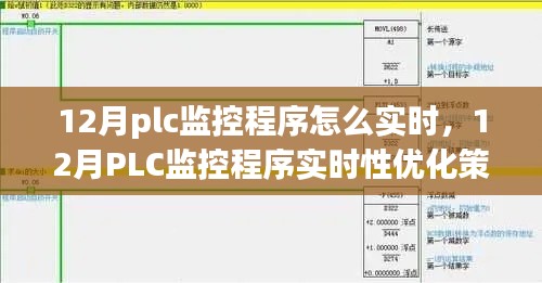 探讨PLC监控程序实时性的优化策略