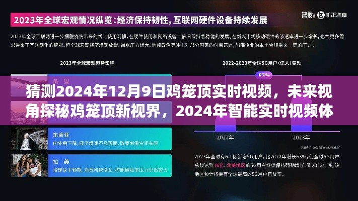 未来视角揭秘，鸡笼顶新视界——智能实时视频体验展望科技新纪元，2024年预测鸡笼顶实时视频探秘！