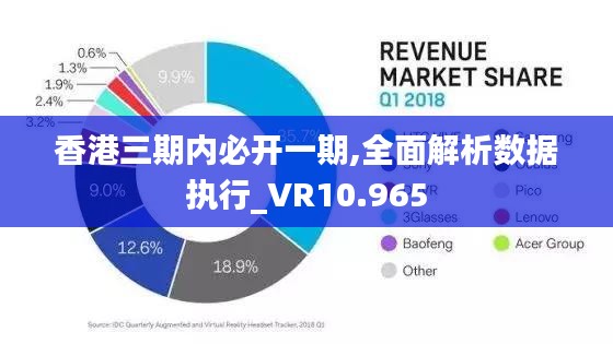 香港三期内必开一期,全面解析数据执行_VR10.965