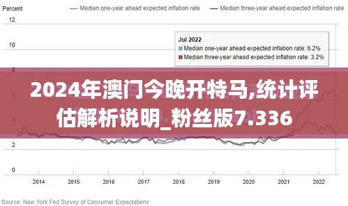 2024年澳门今晚开特马,统计评估解析说明_粉丝版7.336