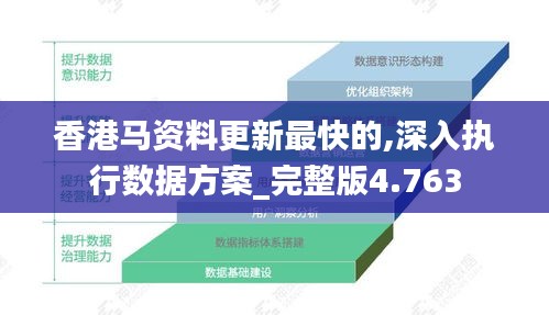 香港马资料更新最快的,深入执行数据方案_完整版4.763