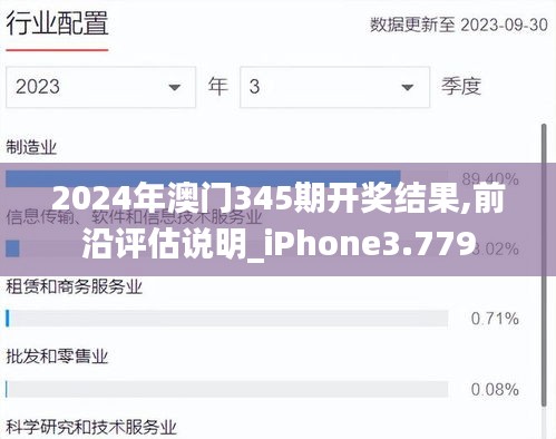 2024年澳门345期开奖结果,前沿评估说明_iPhone3.779