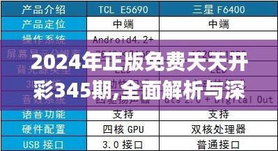 2024年正版免费天天开彩345期,全面解析与深度探讨_开发版19.787