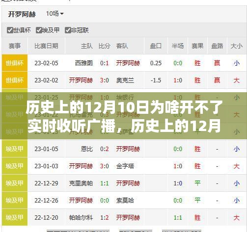 历史上的12月10日，探寻广播实时收听未能实现的原因