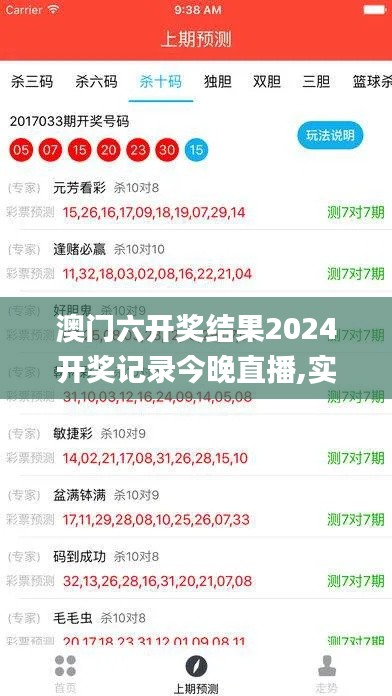 澳门六开奖结果2024开奖记录今晚直播,实地验证数据设计_Pixel7.981