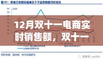 双十一盛典背后的电商销售额魔力，自信与成就之火如何点燃？