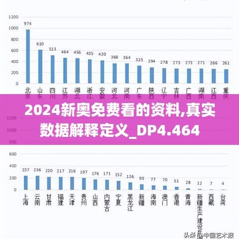 2024新奥免费看的资料,真实数据解释定义_DP4.464