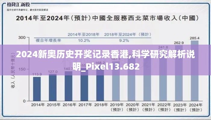 2024新奥历史开奖记录香港,科学研究解析说明_Pixel13.682