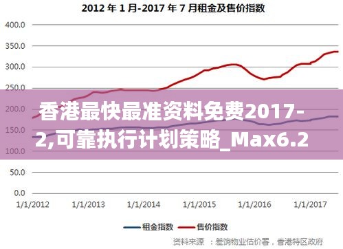 香港最快最准资料免费2017-2,可靠执行计划策略_Max6.215