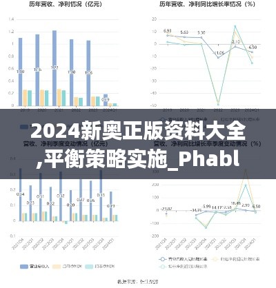 2024新奥正版资料大全,平衡策略实施_Phablet15.439