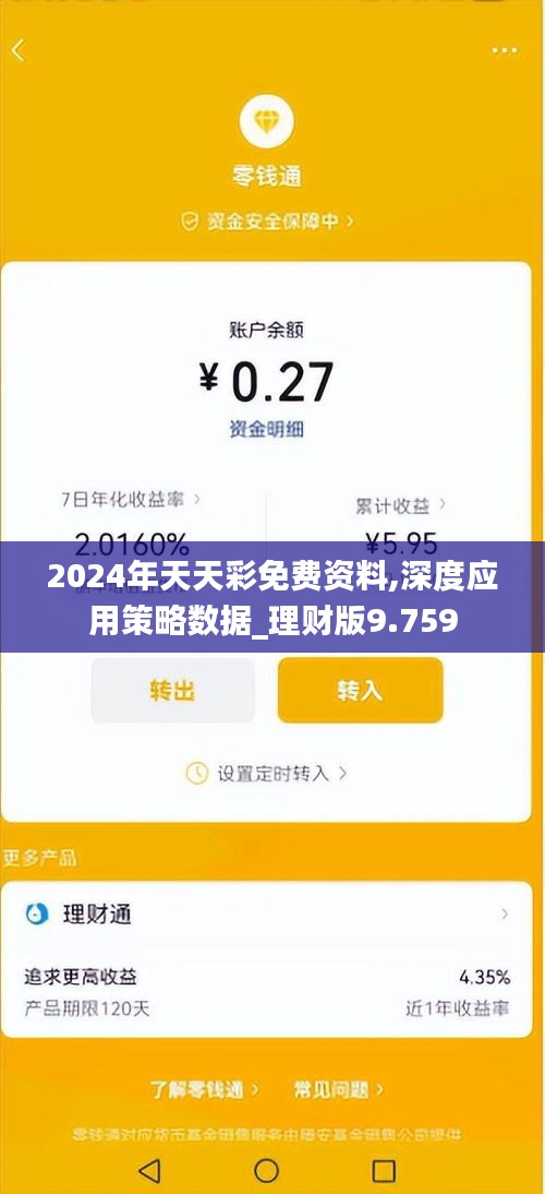 2024年天天彩免费资料,深度应用策略数据_理财版9.759