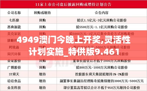 4949澳门今晚上开奖,灵活性计划实施_特供版9.461