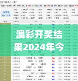 澳彩开奖结果2024年今晚开奖,标准化实施程序分析_XR15.332