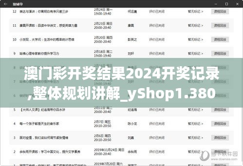 澳门彩开奖结果2024开奖记录,整体规划讲解_yShop1.380