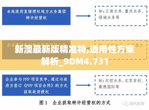 关于我们 第251页