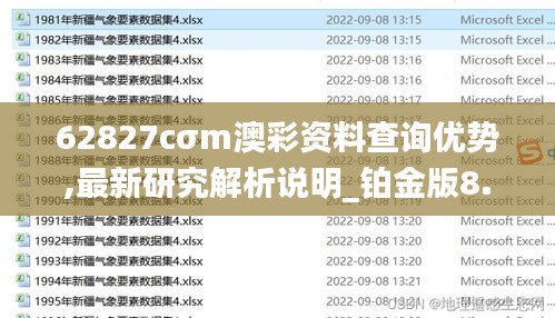 62827cσm澳彩资料查询优势,最新研究解析说明_铂金版8.300