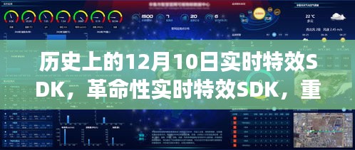 革命性实时特效SDK，历史与未来的科技魔法——十二月十日版本探秘