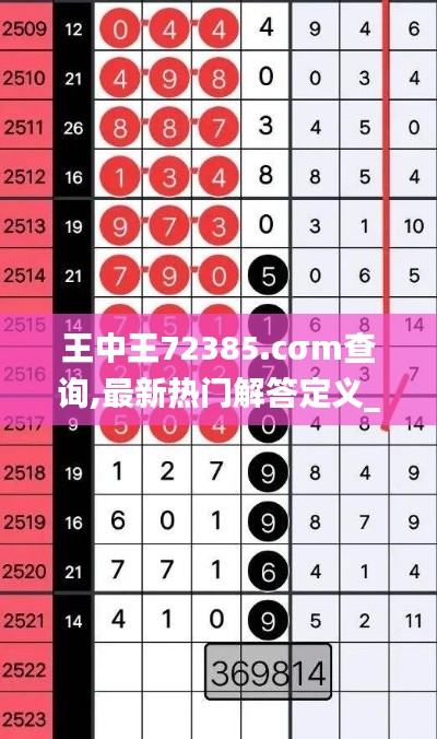 王中王72385.cσm查询,最新热门解答定义_4DM3.505