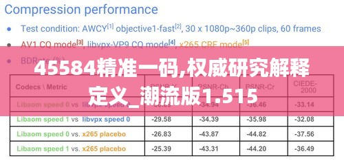 45584精准一码,权威研究解释定义_潮流版1.515