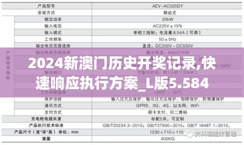 2024新澳门历史开奖记录,快速响应执行方案_L版5.584