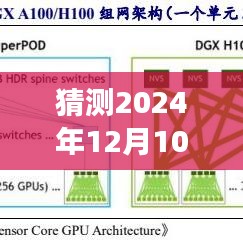 揭秘未来之门，实时学习的全新解读与预测——2024年12月10日展望