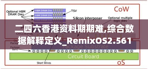 高低压电线槽 第257页