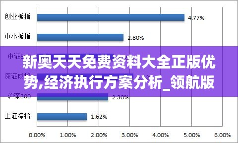 新奥天天免费资料大全正版优势,经济执行方案分析_领航版7.471