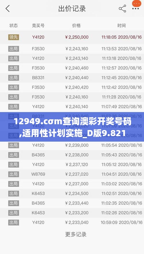 12949.cσm查询澳彩开奖号码,适用性计划实施_D版9.821