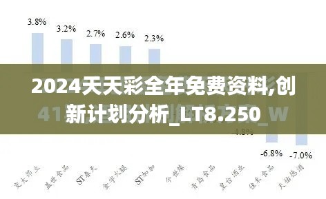 2024天天彩全年免费资料,创新计划分析_LT8.250