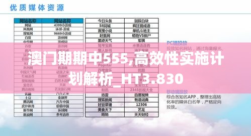 澳门期期中555,高效性实施计划解析_HT3.830