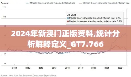 2024年新澳门正版资料,统计分析解释定义_GT7.766