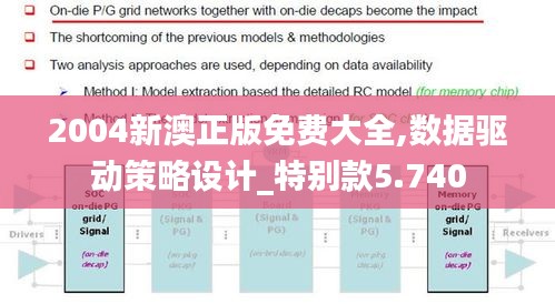 2004新澳正版免费大全,数据驱动策略设计_特别款5.740